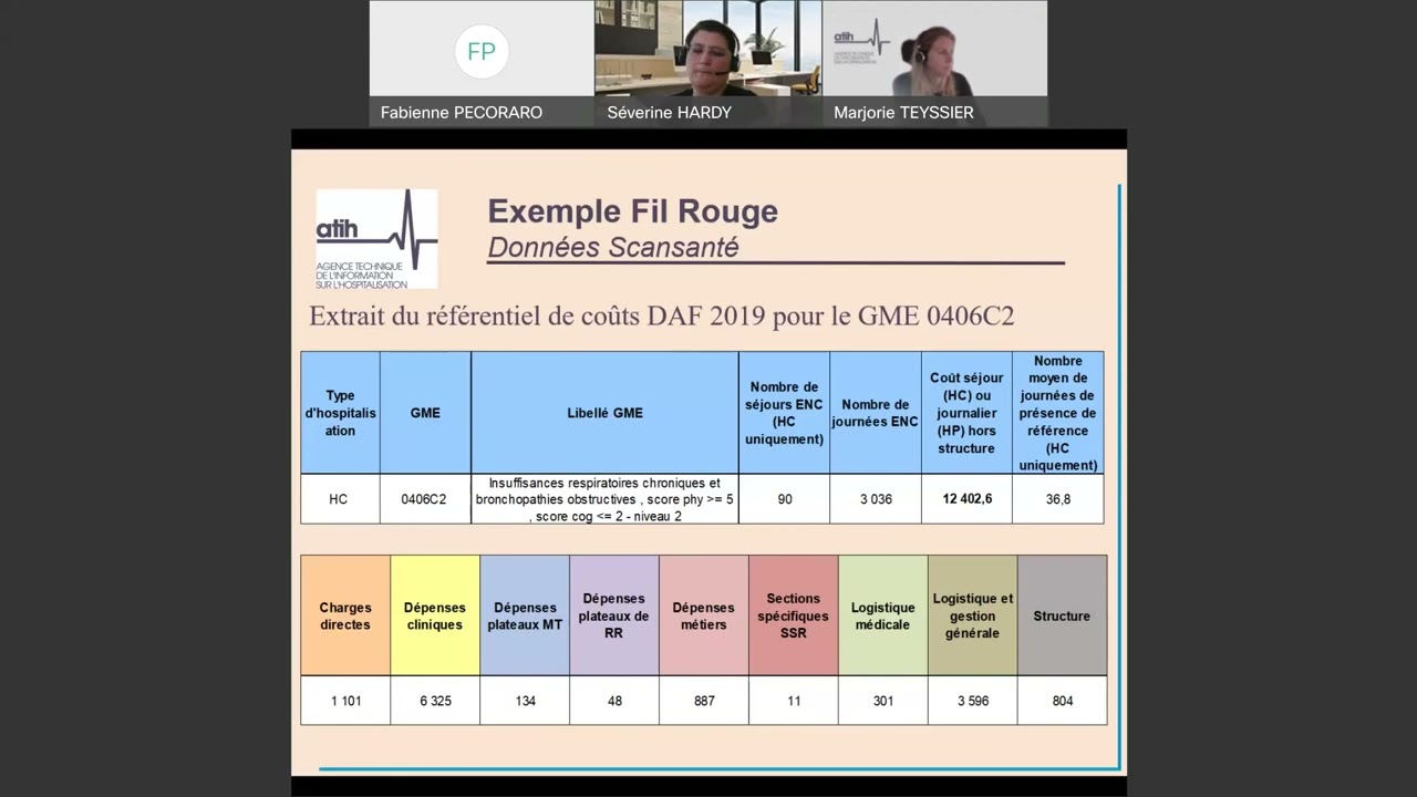 ATIH Webinaire Appel à candidature ENC SSR