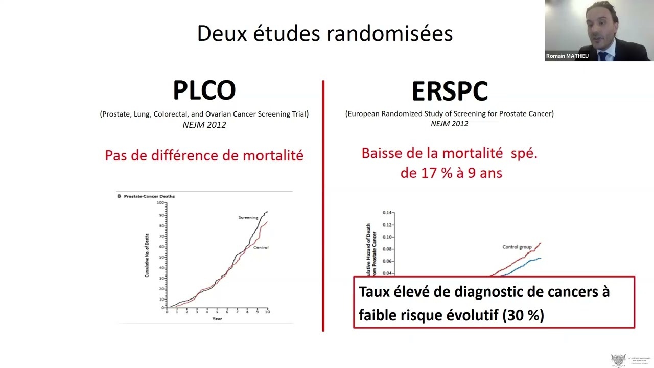 05 Dépistage du cancer de la prostate : vers une approche séquentielle et multimodale ?